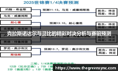 克拉斯诺达尔与灵比的精彩对决分析与赛前预测